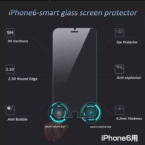 iPhoneに「戻るボタン」を追加できるタッチ箇所追加保護ガラス  iPhone6用 Smart Glass Screen Protector